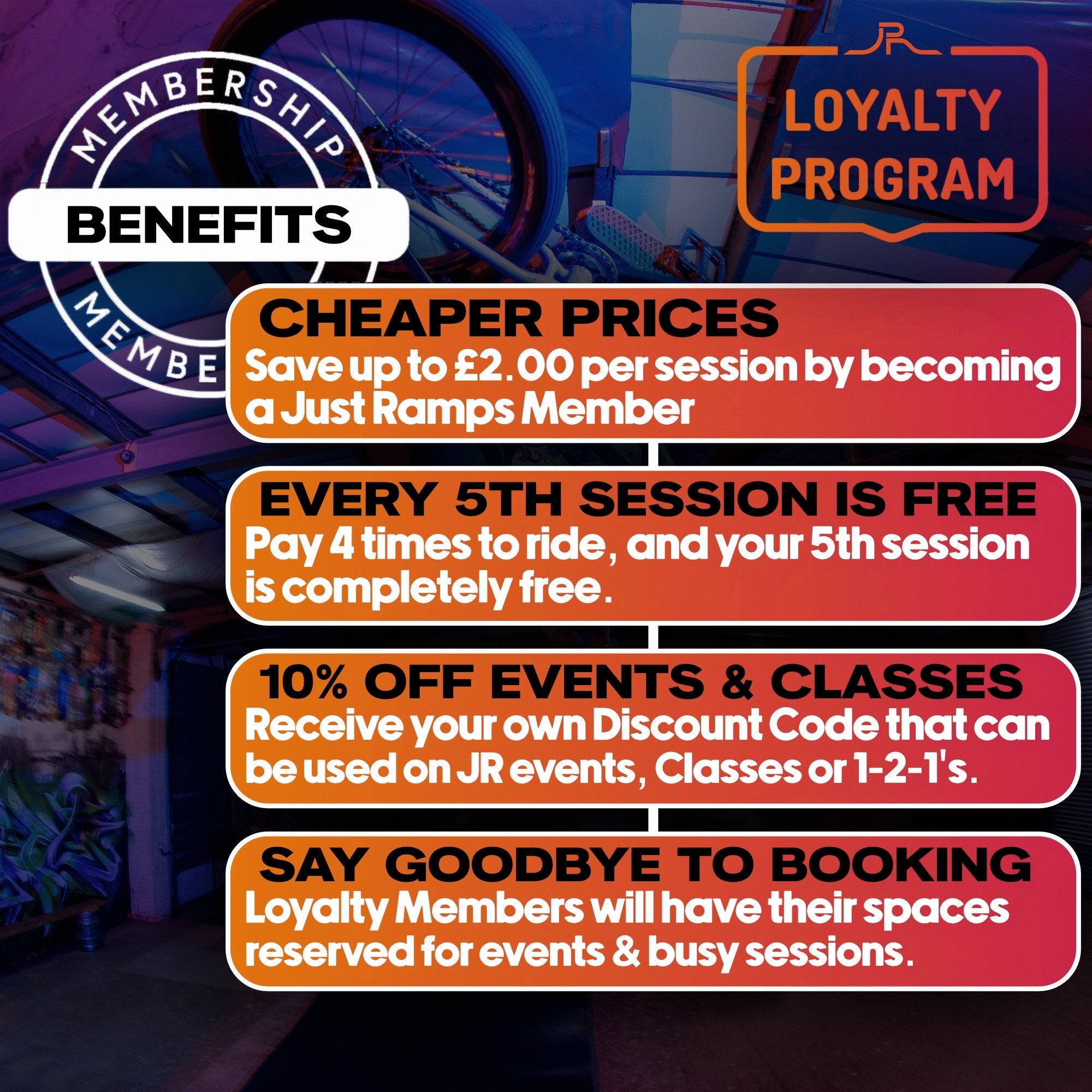 Loyalty Pass Just Ramps Skatepark